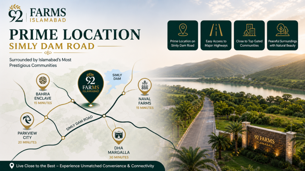 Farmhouse investment Islamabad premium location Simly Dam Road